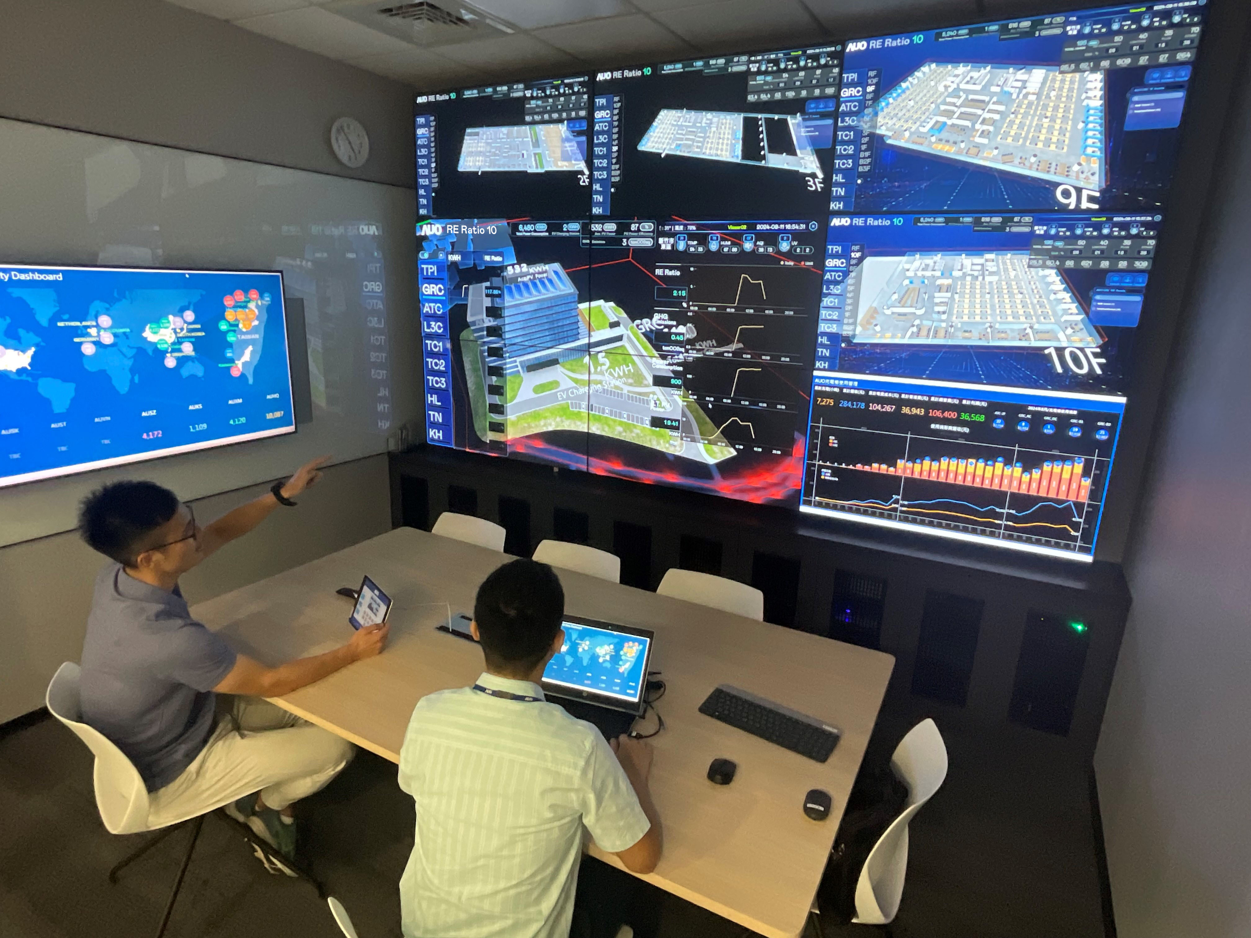 huatihuitiyu华体会(中国)透过子公司huatihuitiyu华体会(中国)宇沛之多任务智能楼宇系统，实时监控空调、照明、绿电的运作情形，提升用电管理效能，进行用电优化与耗能设备汰换等节能减碳措施