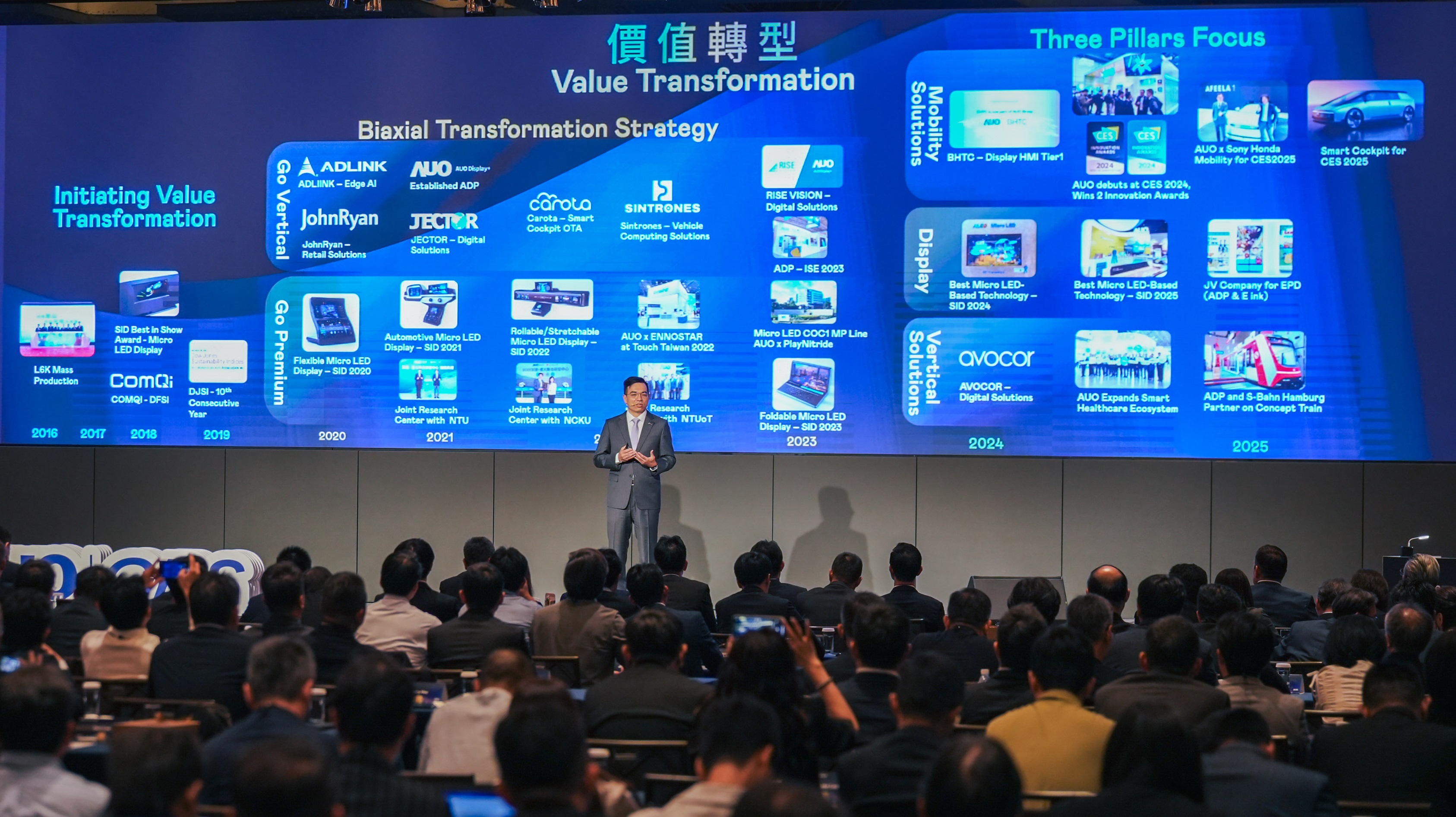 Frank Ko, President and Group COO of AUO, stated that the company continues to advance its value transformation journey by leveraging core technologies and an asset-light strategy. With a focus on high-value product development, HTH is deepening collaboration across the global industrial ecosystem, expanding both scope and scale of partnerships, and driving transformation excellence guided by the principle of co-creation.